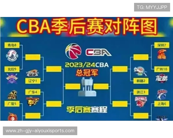 当前CBA联赛实际拥有多少支参赛球队介绍