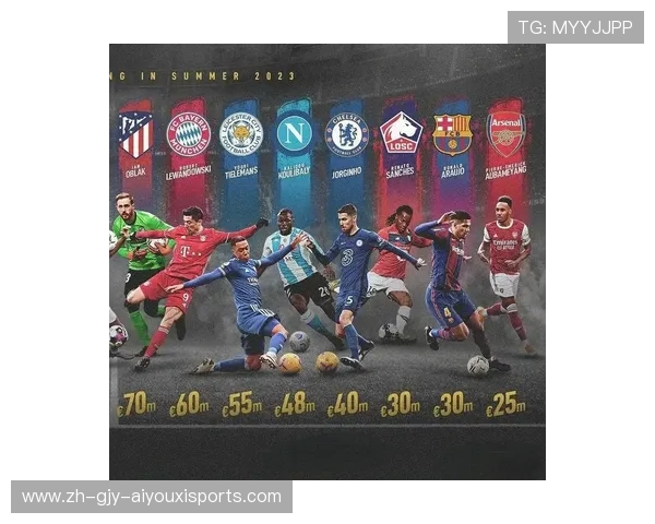 欧冠身价排名最新数据及顶级球员盘点